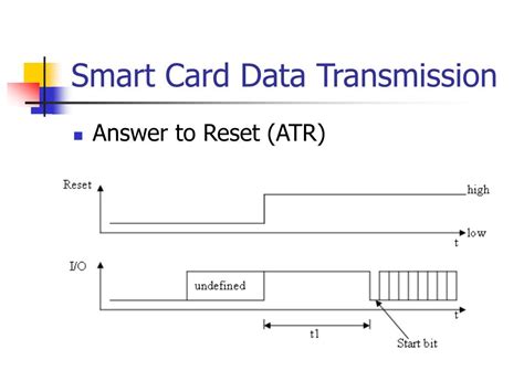 atr smart card tool|answer to reset smart card.